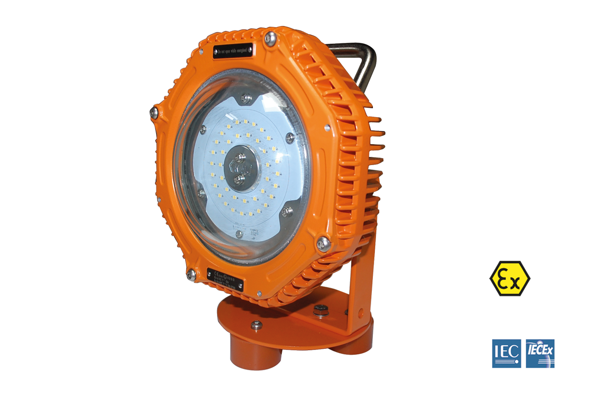 SafATEX Titan R and RX